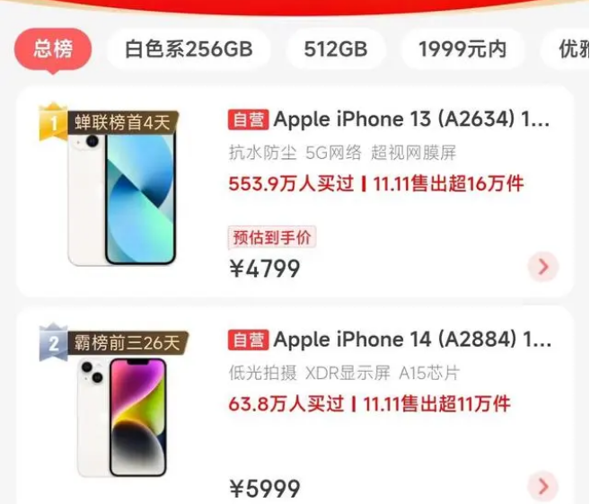 城中苹果14维修分享iPhone14配置不如同价位的安卓还能大卖 