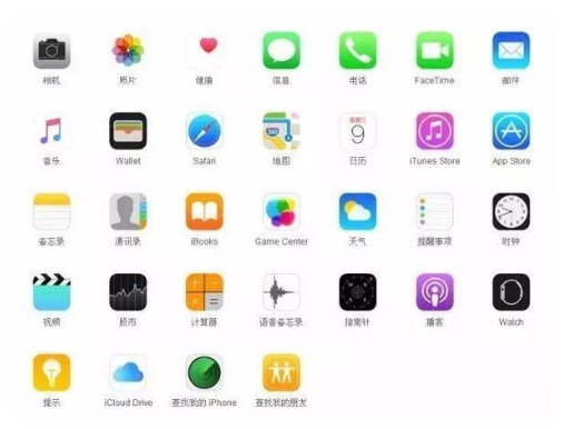 城中苹果手机维修分享iPhone 自带 App 有哪些不为人知的优点 