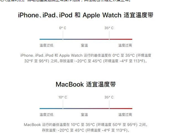 城中苹果13维修分享iPhone 13耗电越来越快怎么办 