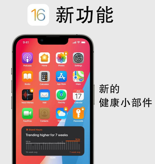 城中苹果手机维修分享iOS16新功能汇总 