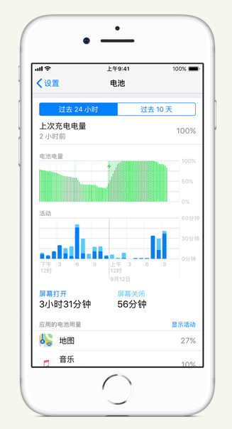 城中苹果手机维修分享iPhone 在夜间待机时耗电异常怎么办 