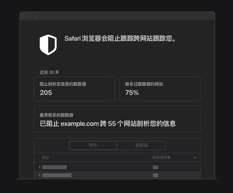 城中苹果手机维修分享如何在 Safari 浏览器中查看和打开隐私报告 