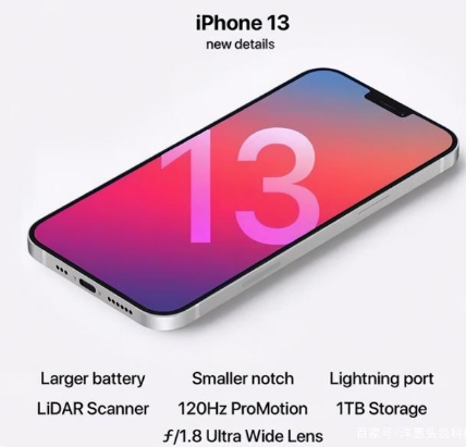 城中苹果手机维修分享iPhone 13起售价多少钱 